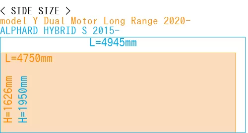 #model Y Dual Motor Long Range 2020- + ALPHARD HYBRID S 2015-